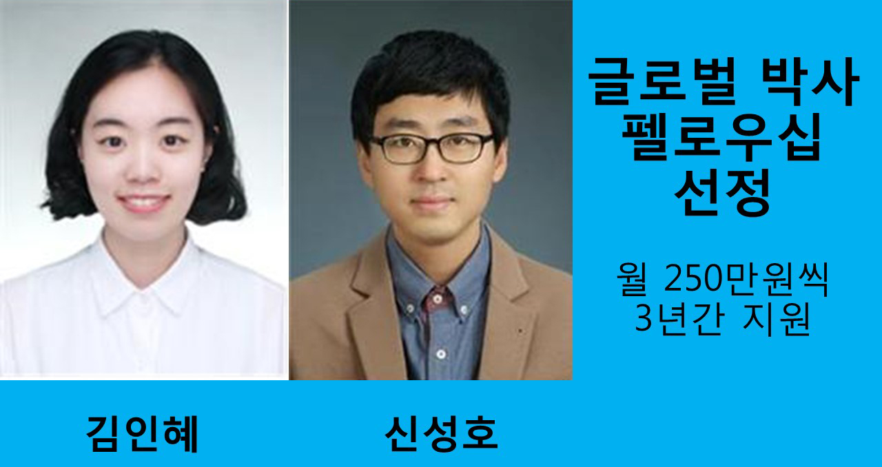 김인혜, 신성호, 글로벌 박사 펠로우십 선정 사진
