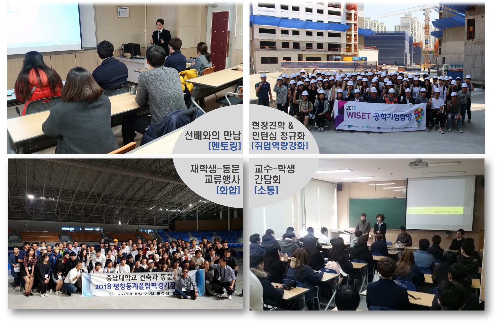 건축공학과 전국 ‘최상’ 등극 사진