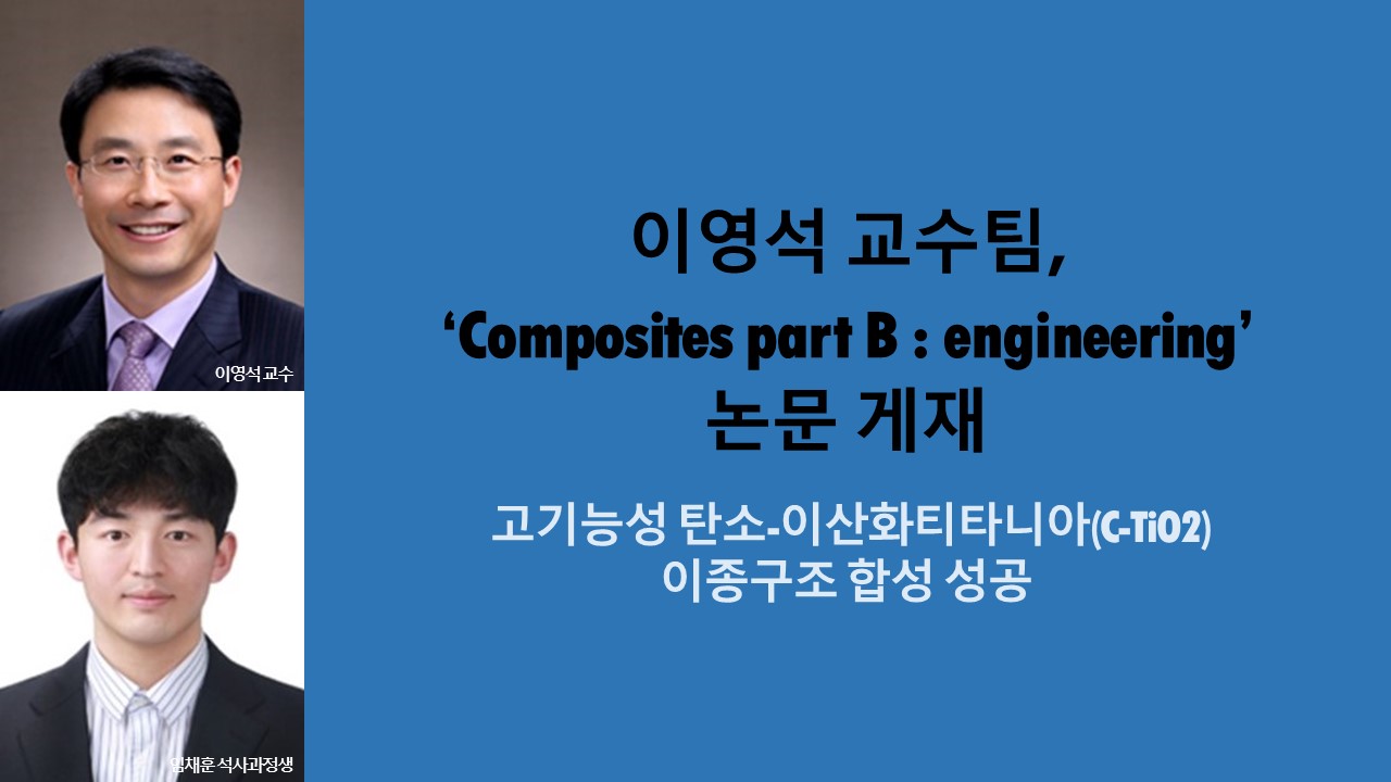 이영석 교수팀, ‘Composites part B : engineering’ 논문 게재 사진