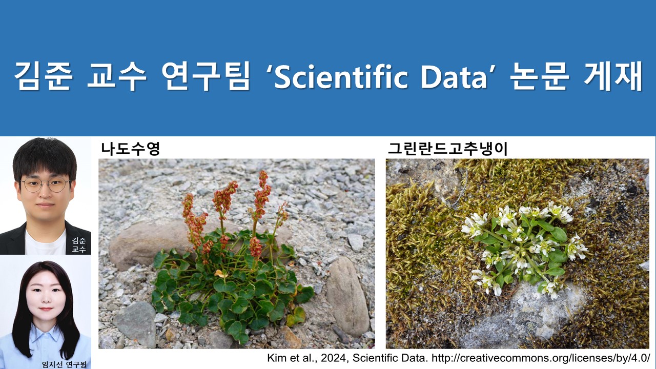 김준 교수 연구팀, ‘Scientific Data’ 논문 게재 사진
