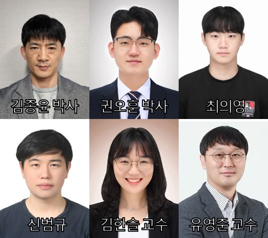 유영준 교수, ‘Nano Energy’ 논문 게재 사진