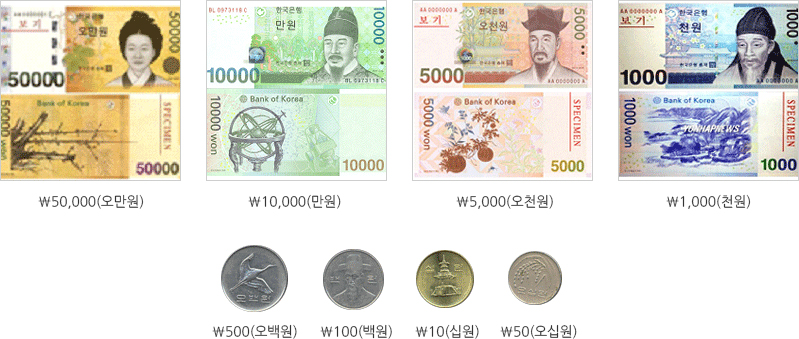 Korean currency describes image